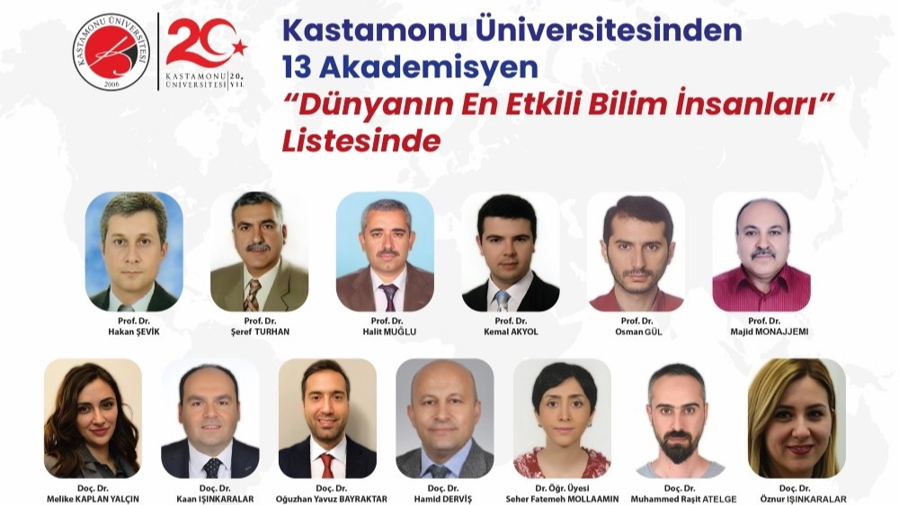 Öğretim Üyemiz Doç. Dr. Hamid Derviş, Dünyanın En Etkili Bilim İnsanları Listesi'nde
